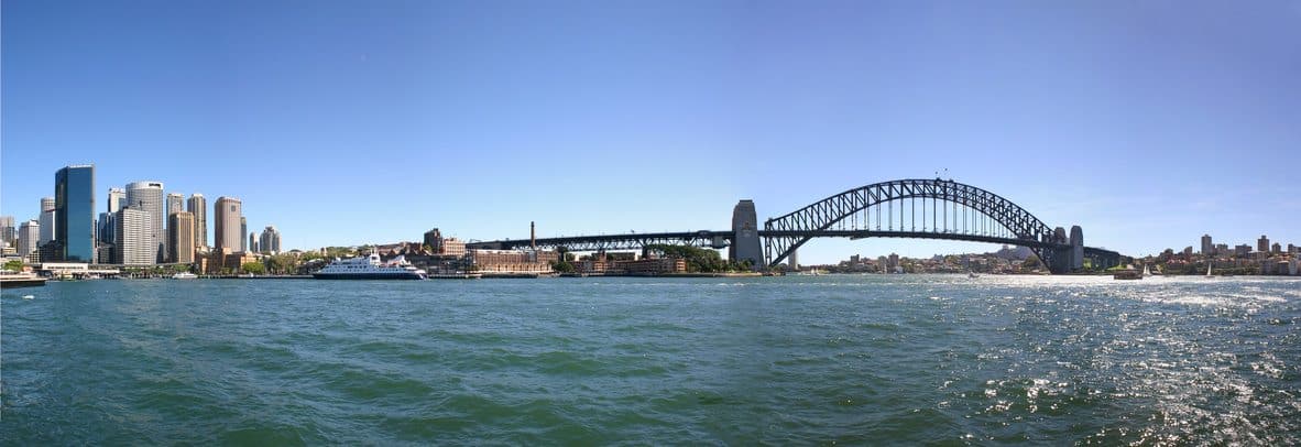 English Language School Sydney English Language School Sydney
